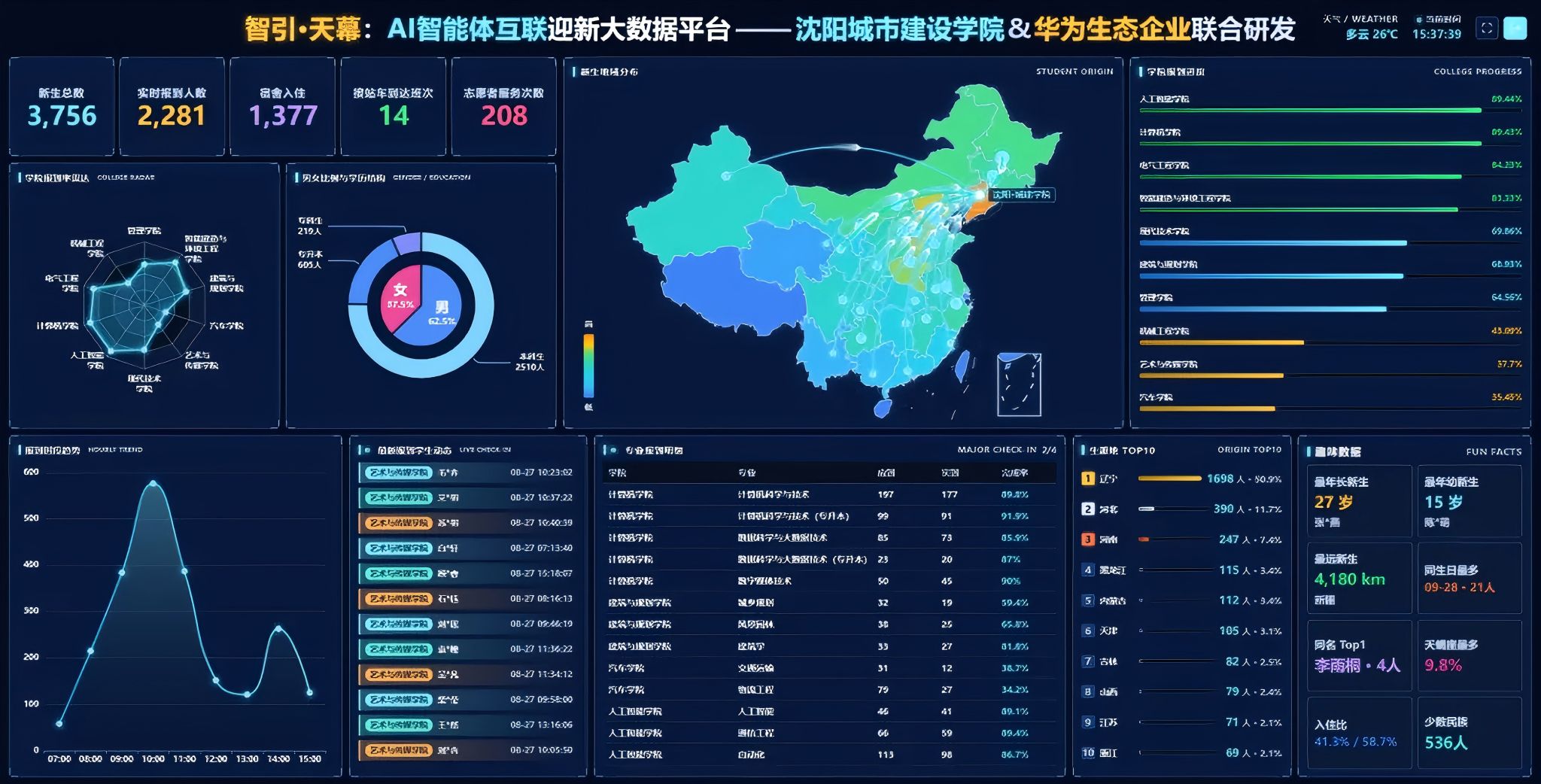 b体育官网官方网站入口说明