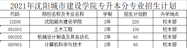 b体育官网最新版下载与日本国际职业能